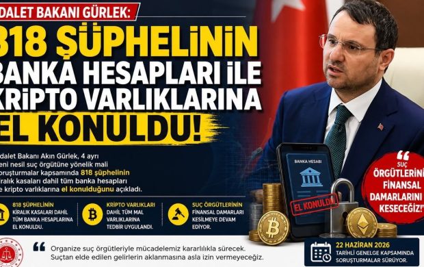 Bakan Gürlek: 818 şüphelinin banka hesapları ile kripto varlıklarına el konuldu