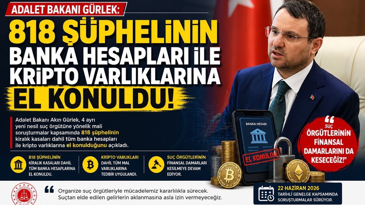 Bakan Gürlek: 818 şüphelinin banka hesapları ile kripto varlıklarına el konuldu