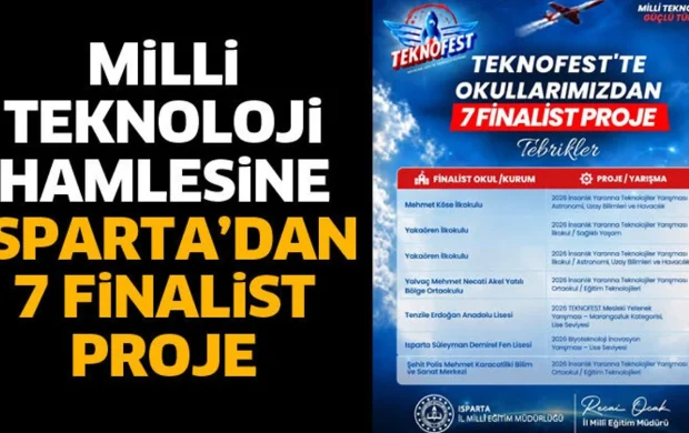 Milli teknoloji hamlesine Isparta’dan 7 finalist proje