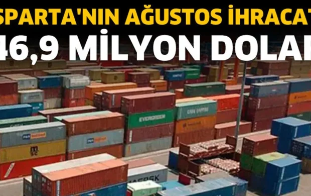 Isparta'nın Ağustos ihracatı: 46,9 milyon dolar
