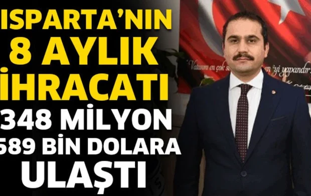 Isparta'nın 8 Aylık İhracatı 348 Milyon 589 Bin Dolara Ulaştı