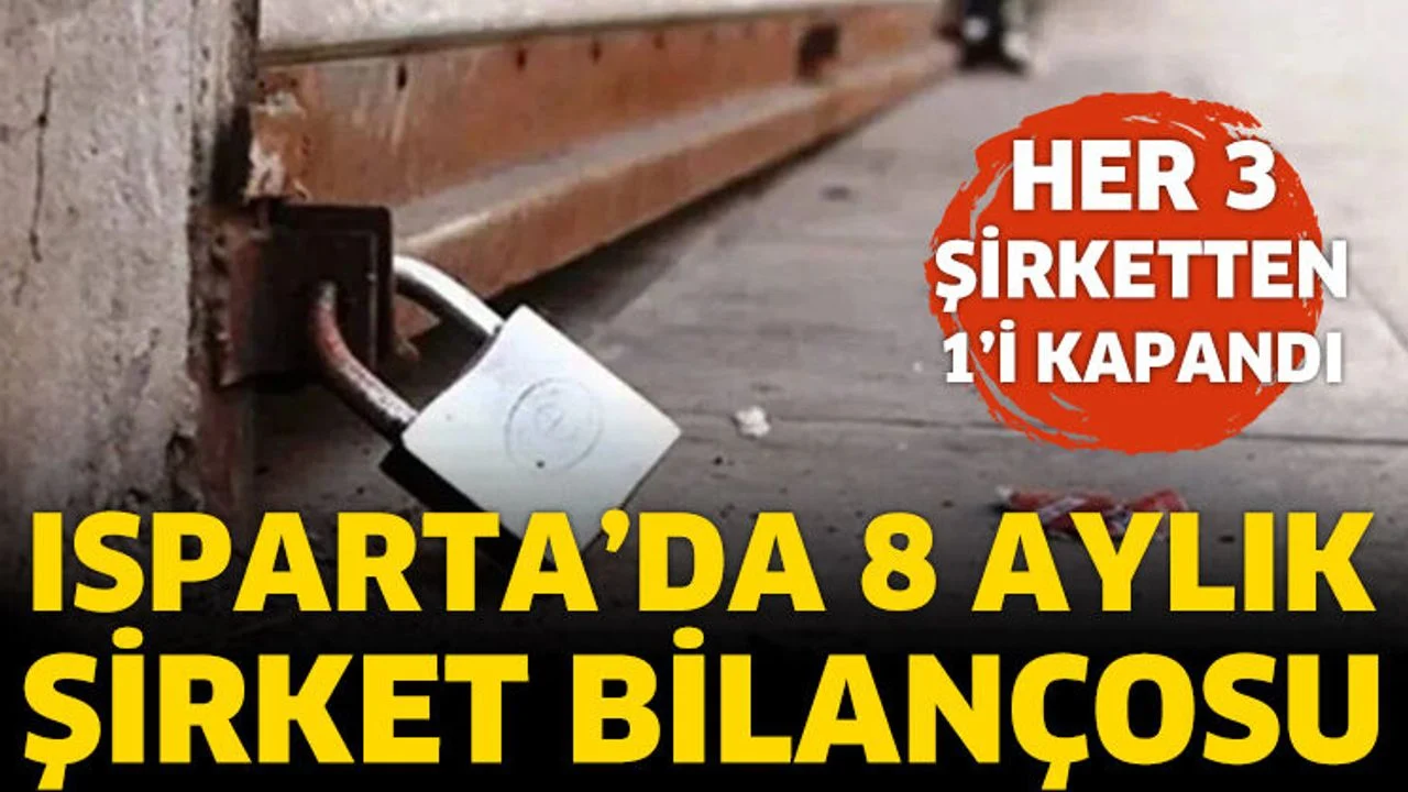 Isparta’da 8 Aylık Şirket Bilançosu