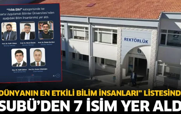 “Dünyanın En Etkili Bilim İnsanları” listesinde ISUBÜ’den 7 isim