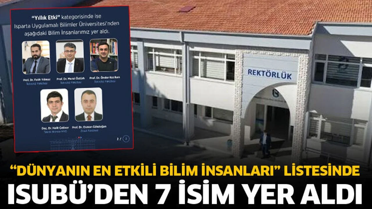 “Dünyanın En Etkili Bilim İnsanları” listesinde ISUBÜ’den 7 isim