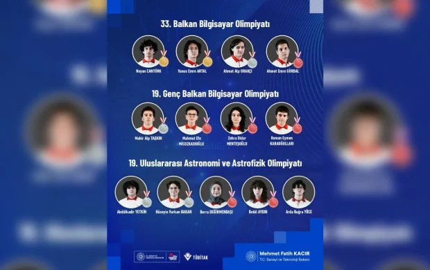 Bilim olimpiyatlarında tarihi başarı: Türkiye 2026da 78 madalya kazandı